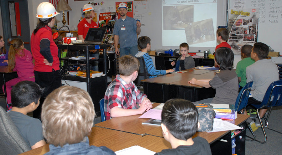 STEM/STEAM in the class