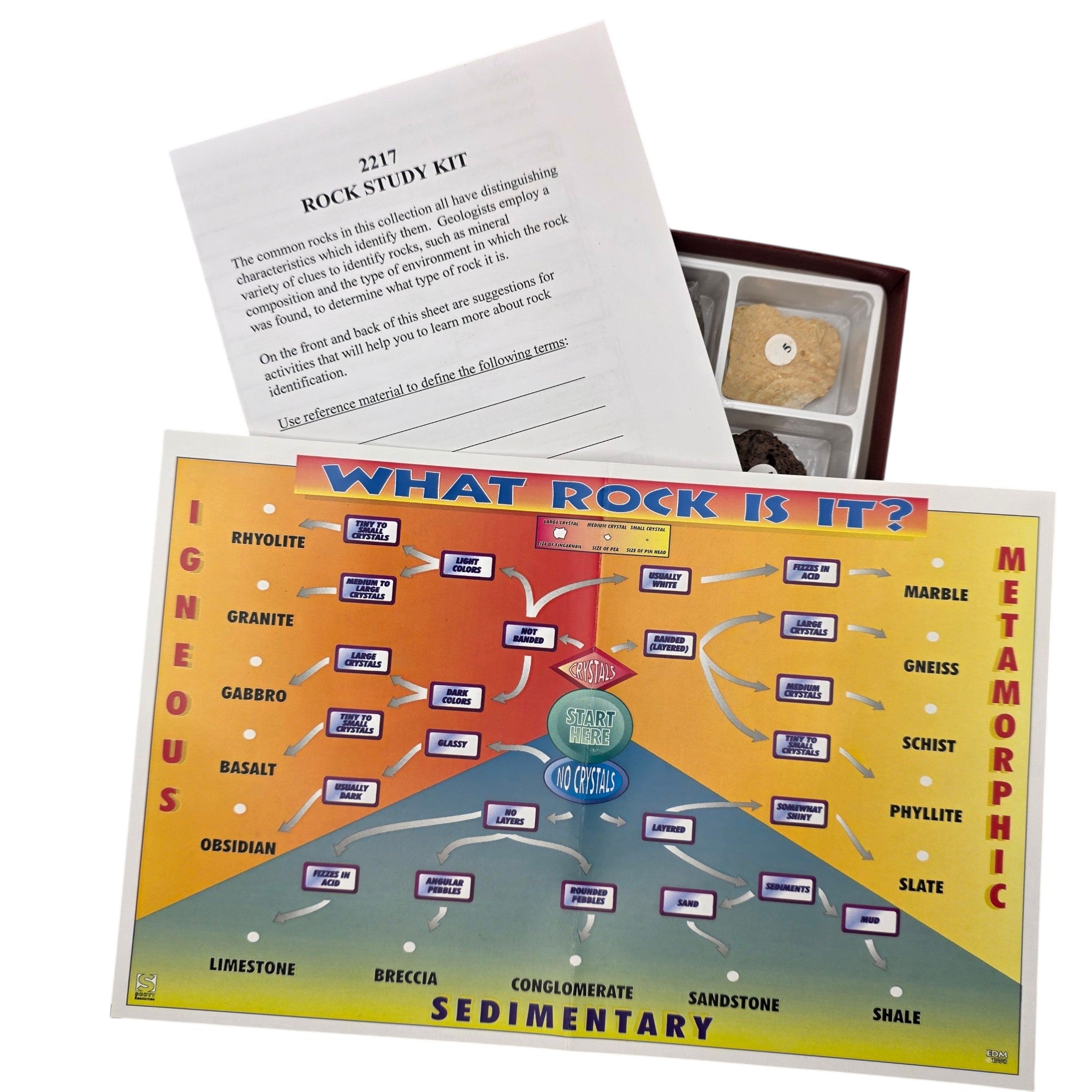 Rock Study Kit, 15 Specimens