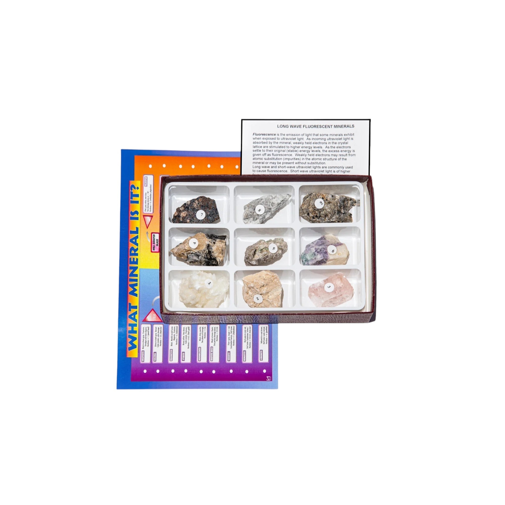 Minerals - Long Wave Fluorescent Minerals