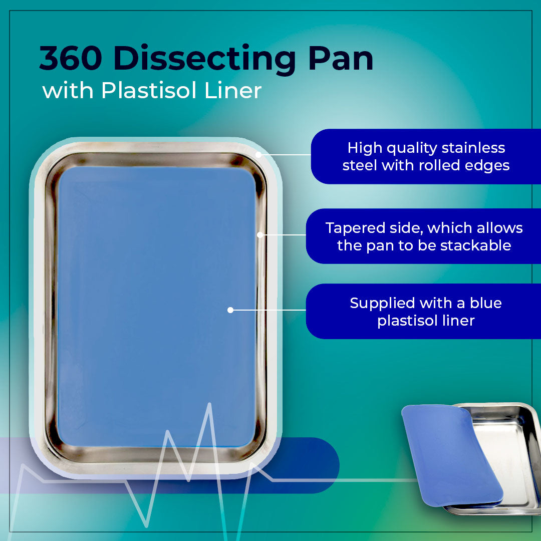 Dissection Kit with Dissecting Pan and Tool Set