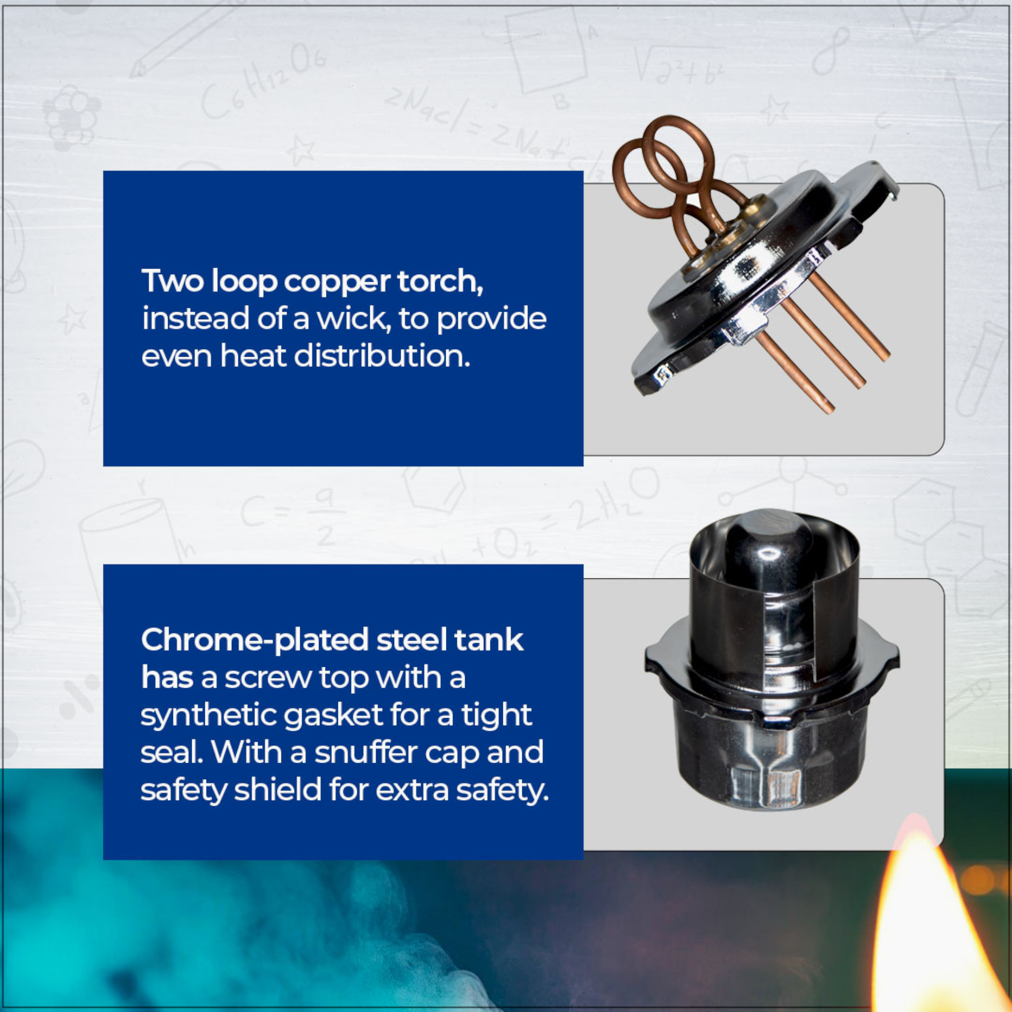 Burner Alchohol with Dual Wicks