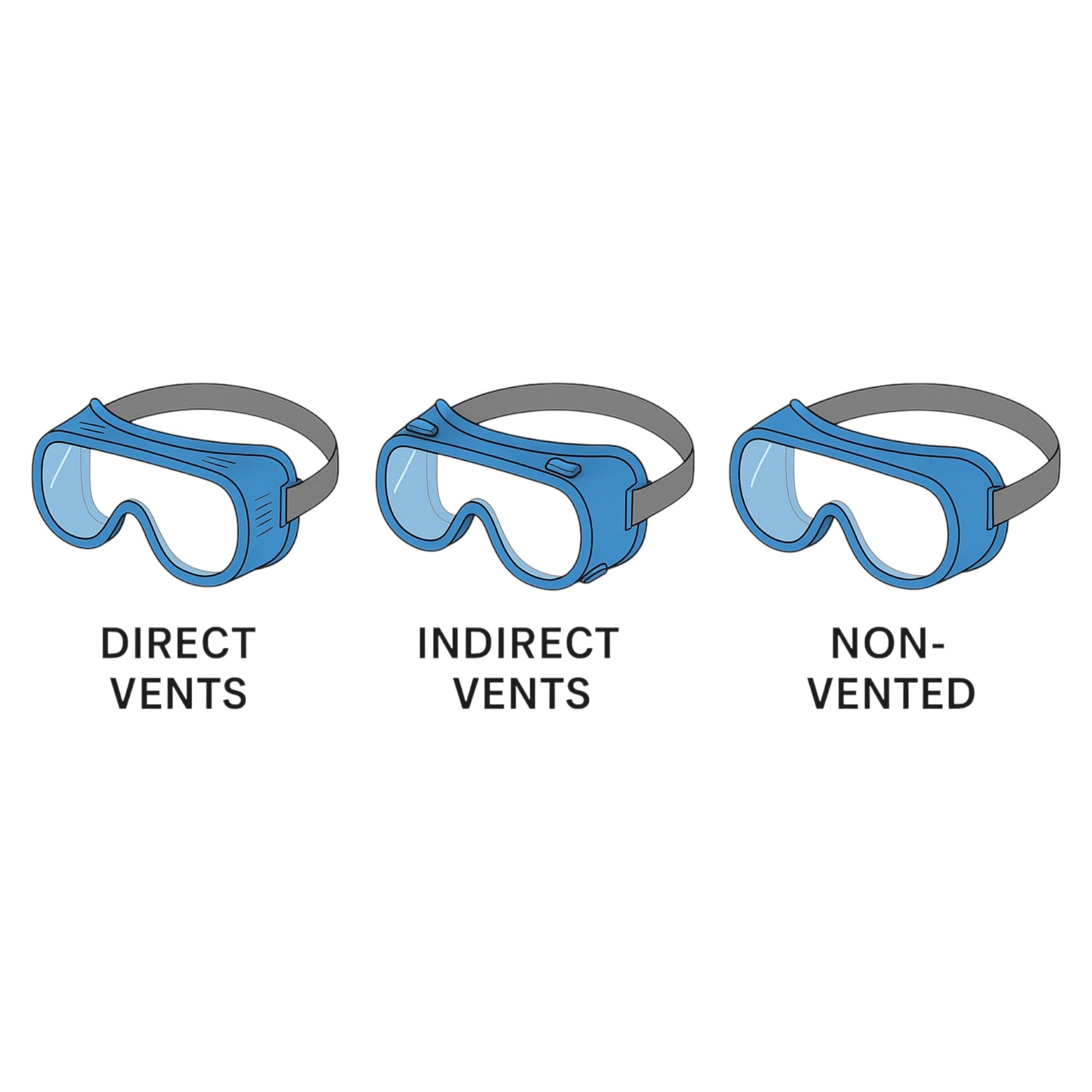 Safety Goggles Small Size with Direct Vents. Pack of 10