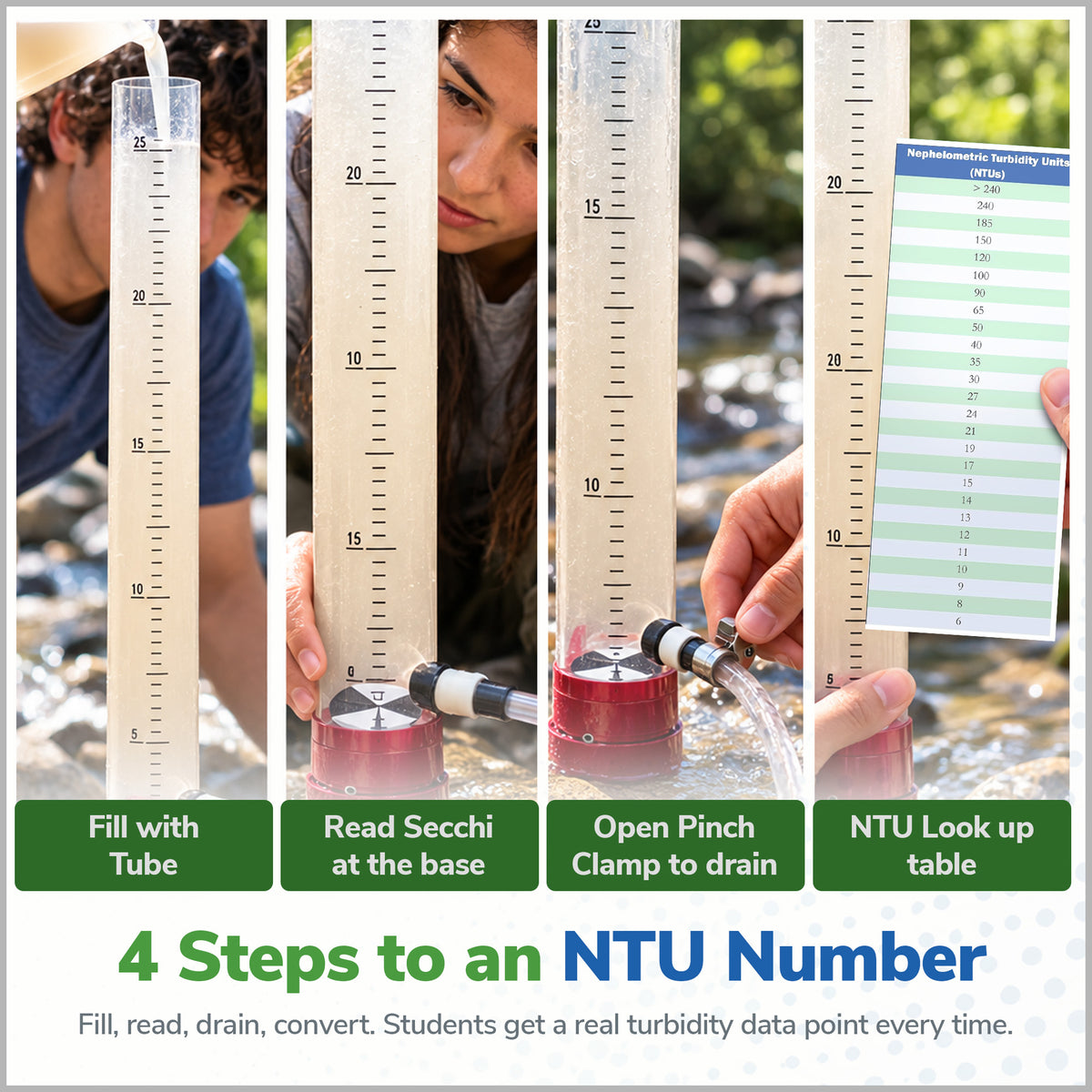 Turbidity Tube