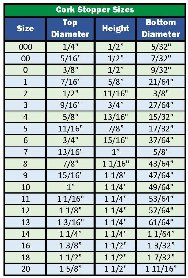 Stopper - Cork Stoppers, Size 1. Pack of 100.