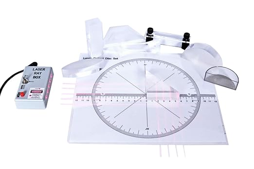 Optics Kit for Science Experiments in Light, Reflection and Refraction. Useful in a Physics Science Classroom.