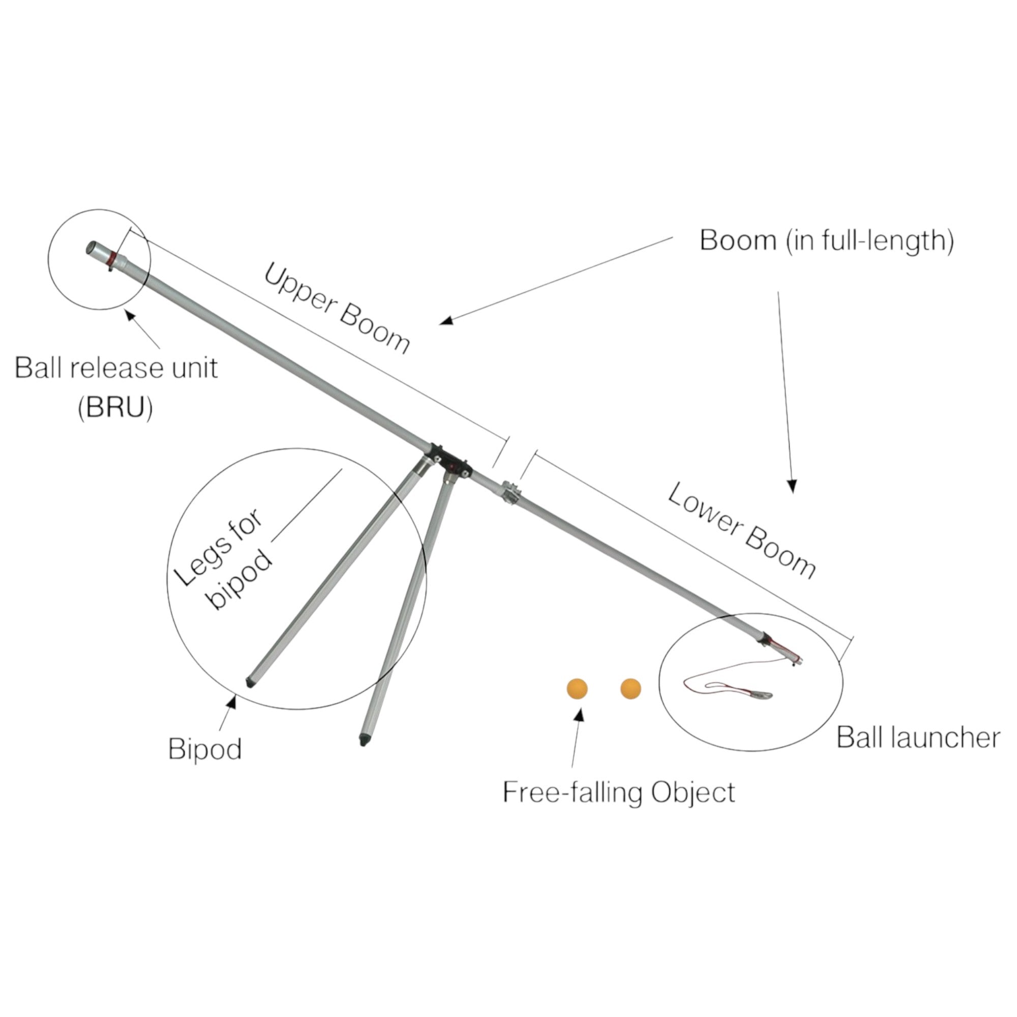 Monkey & Hunter Kit For Physical Science. Made by Narika Corporation.