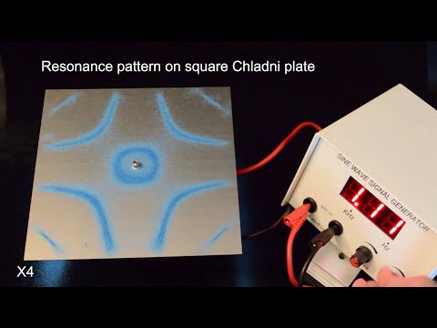 Hands-On Learning Tools to Engage Every Classroom