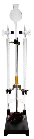 Hoffman Electrolysis Apparatus for Chemistry Class