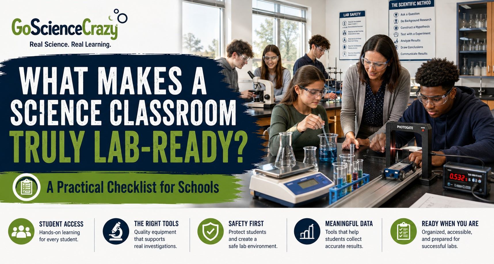 What Makes a Science Classroom Truly Lab-Ready? A Practical Checklist for Schools