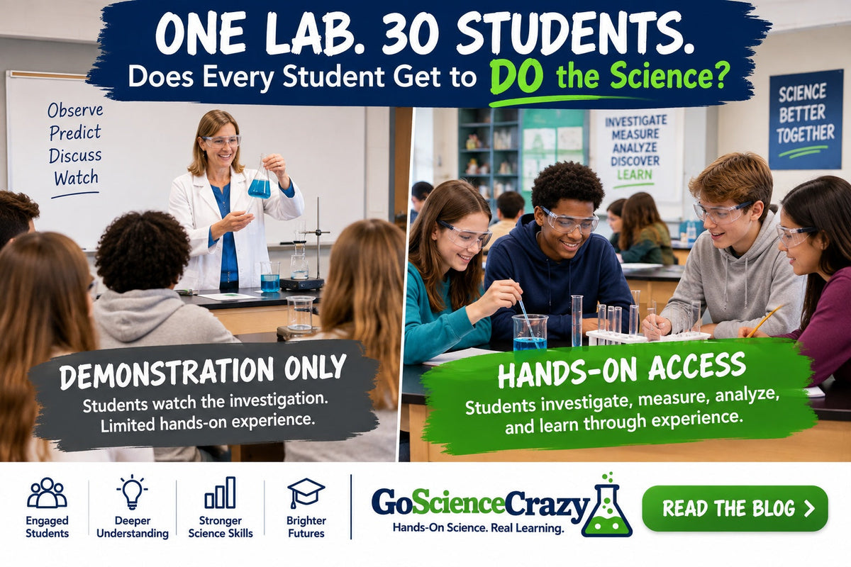 One Lab, 30 Students: What Meaningful Hands-On Science Actually Requires