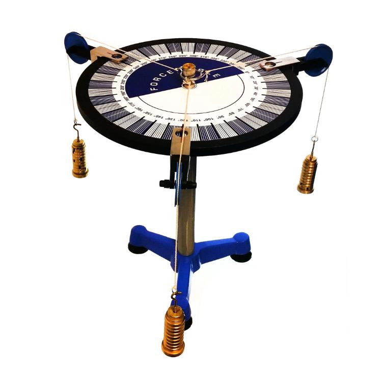 Force table