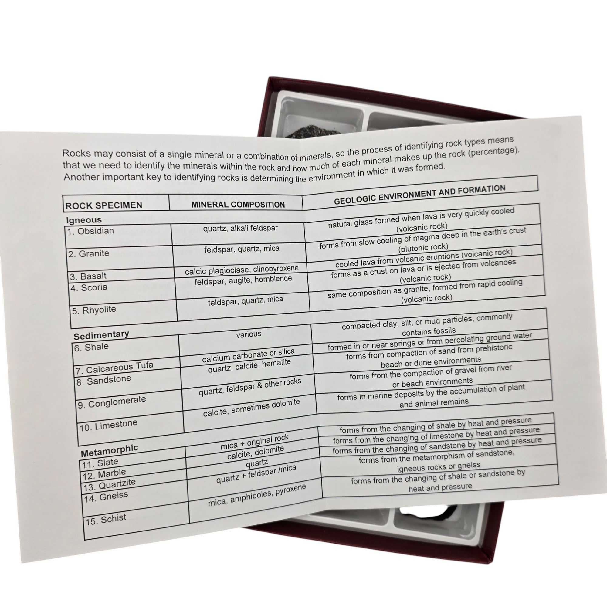 Rock Study Kit, 15 Specimens