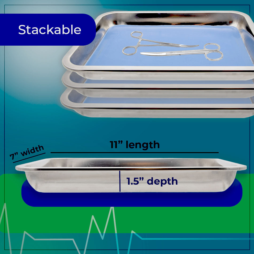 Dissection Kit with Dissecting Pan and Tool Set