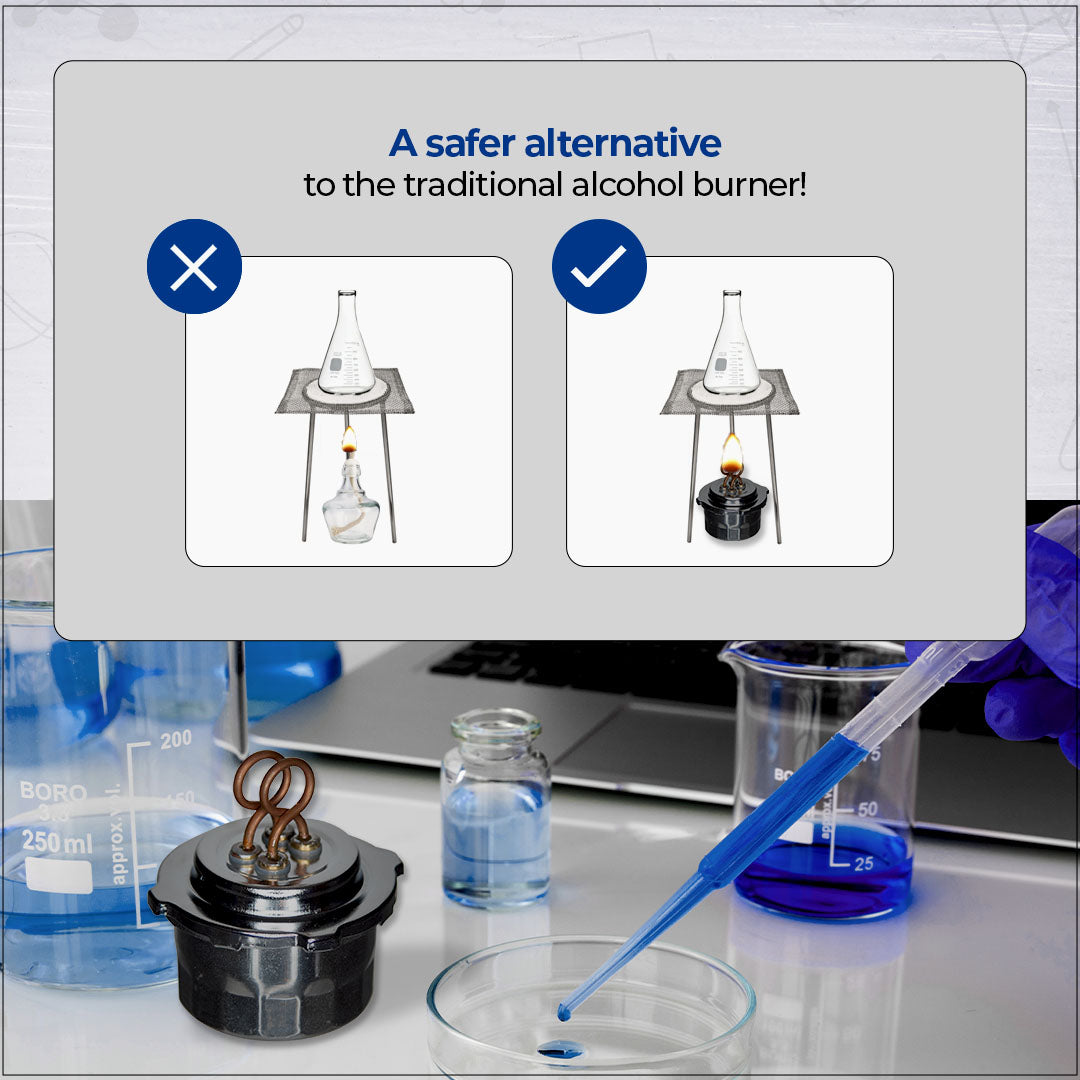 Burner Alcohol with 100ml All Metal Canister and Dual Wicks. Case of 80.