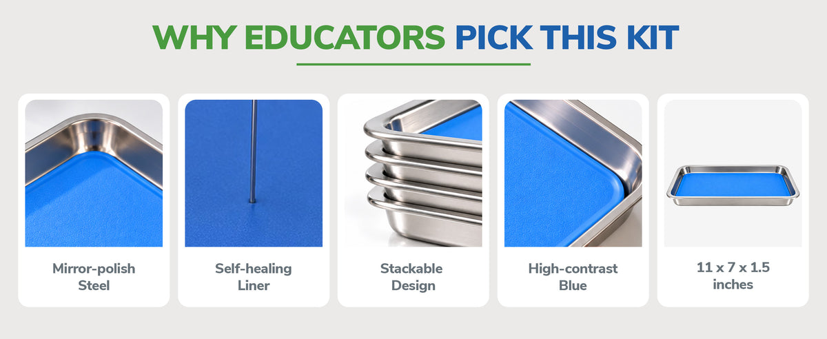 Dissection Kit, Dissecting Pan and Tool Set, 10.5x 7.75 x 1.5 in. Pan