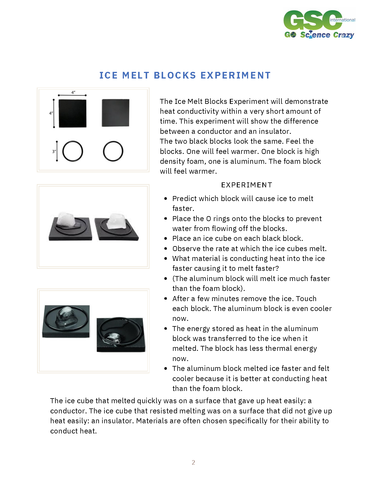 Ice Melt Blocks