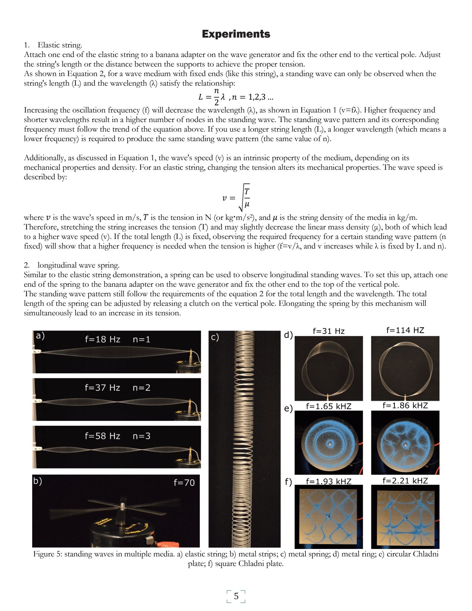 Mechanical Wave Kit