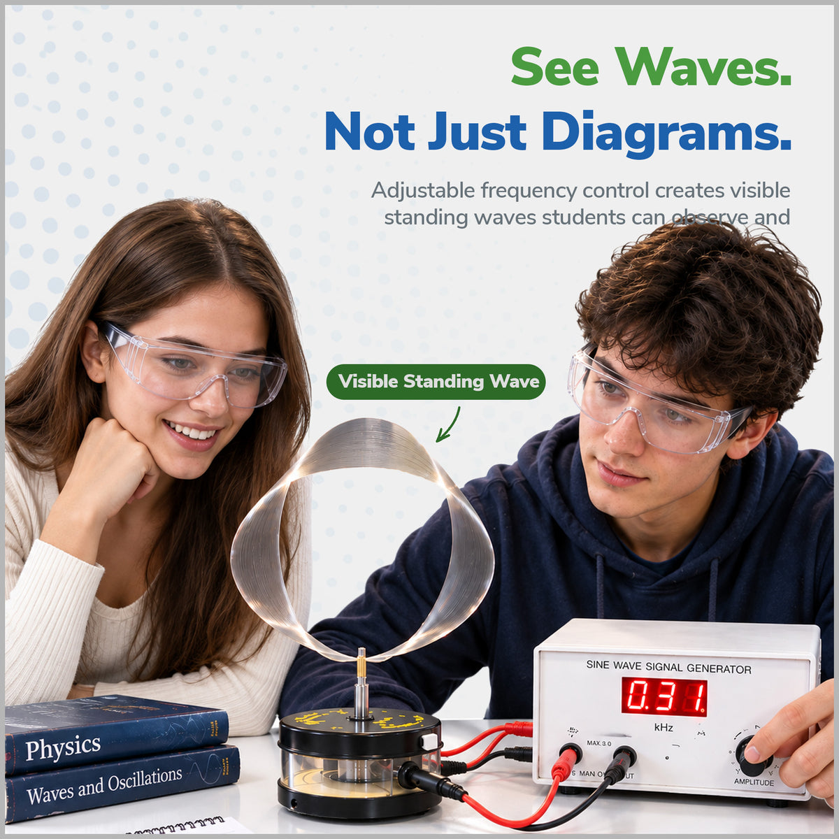 Wave Demonstration Kit, Standing Waves