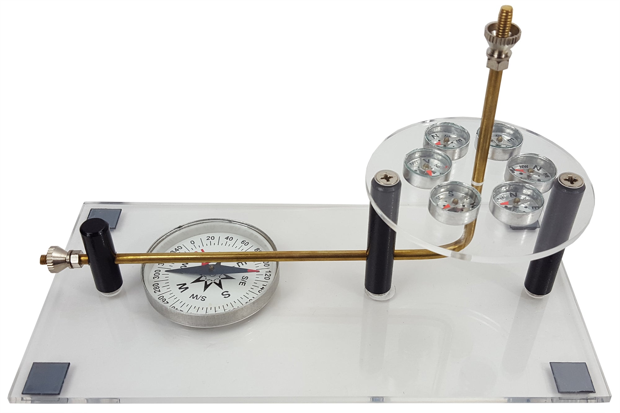 Ampere's Rule Demonstration by Go Science Crazy