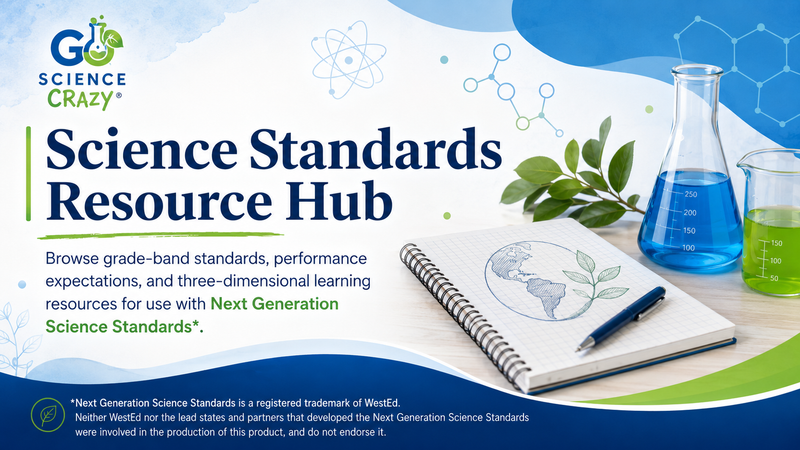 NGSS science education