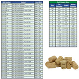 Cork Stoppers, Size 0. Pack of 100