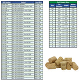 GSC International CS-X-100-10 Cork Stoppers, Size Zero. Case of 1000 individual corks.